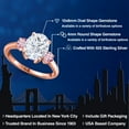 thumbnail image 2 of Gem Stone King 18K Rose Gold Plated Silver Pink Lab Grown Diamond Ring Set with Moissanite (3.50 Cttw), 2 of 7