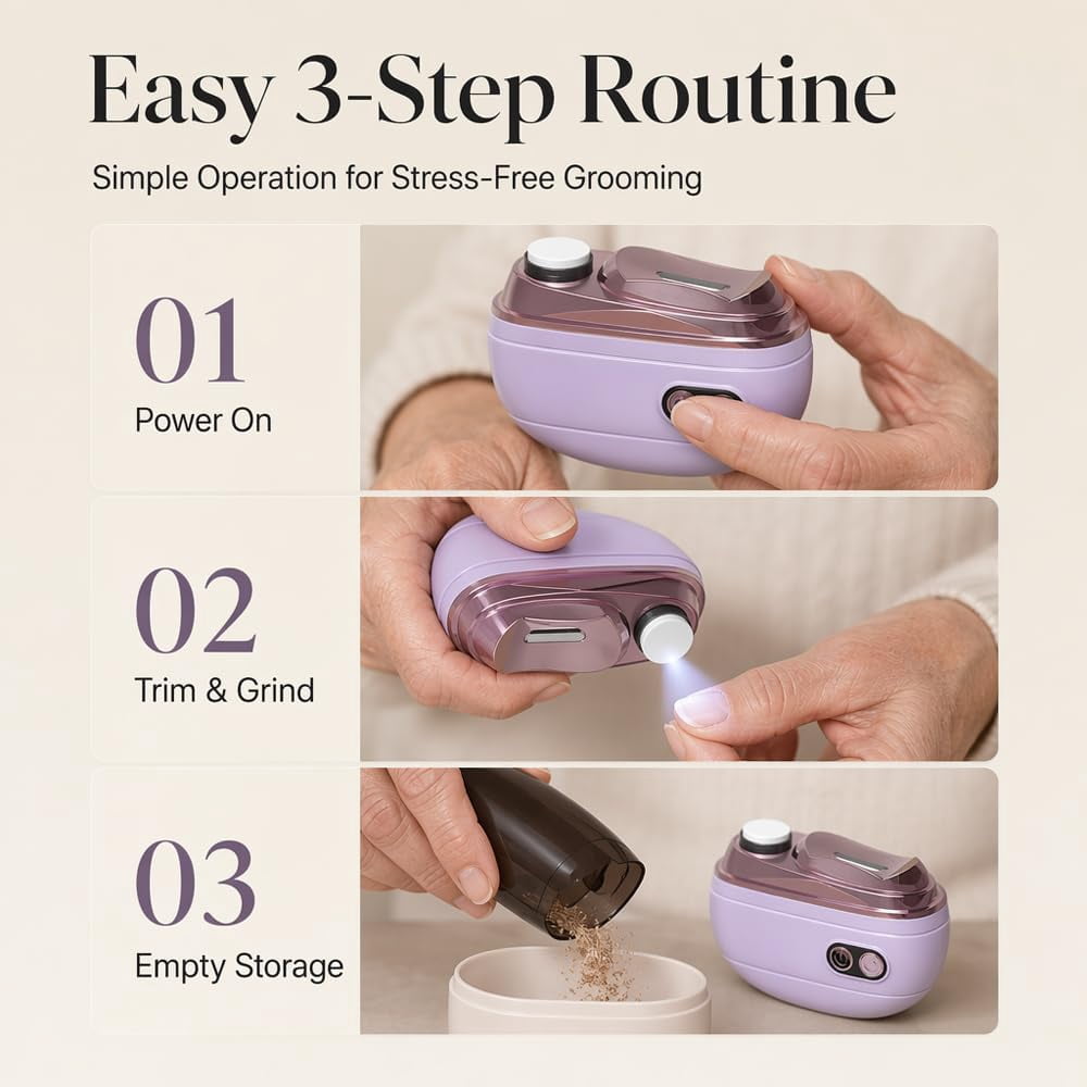 Madrid Wind Electric Nail Clipper, 2-in-1 Smart Electric Nail Clipper & Polisher – Anti-Pinch Safety & LED Light
