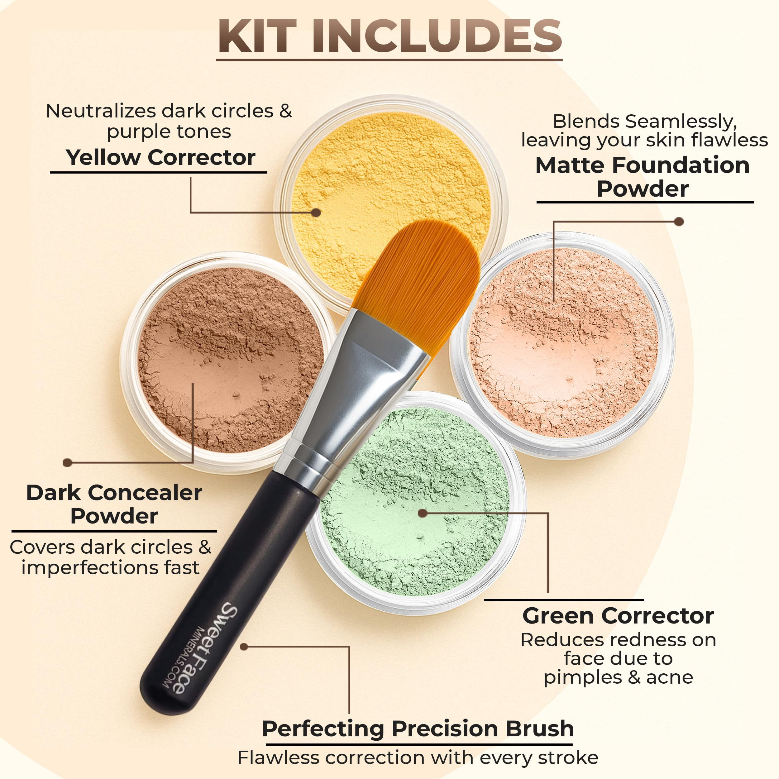 Concealer & Corrector KIT with Brush Mineral Makeup Set Bare Skin Matte Powder (20 gram Sifter Jars, Light Concealer)