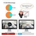 thumbnail image 3 of Amdohai 16CH Channel 1080P NVR Network Video Recorder Support for CCTV Security Surveillance System (Hard Drive Not Included), 3 of 8
