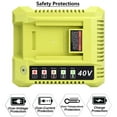 thumbnail image 5 of OP401 Fast Charger Replacement for Ryobi 40V Battery Charger, Compatible with Ryobi 40V Lithium Battery OP4040 OP4050 OP4050A OP40601 OP4026 OP4015 OP4030 Tools Battery Little Squirrel, 5 of 7