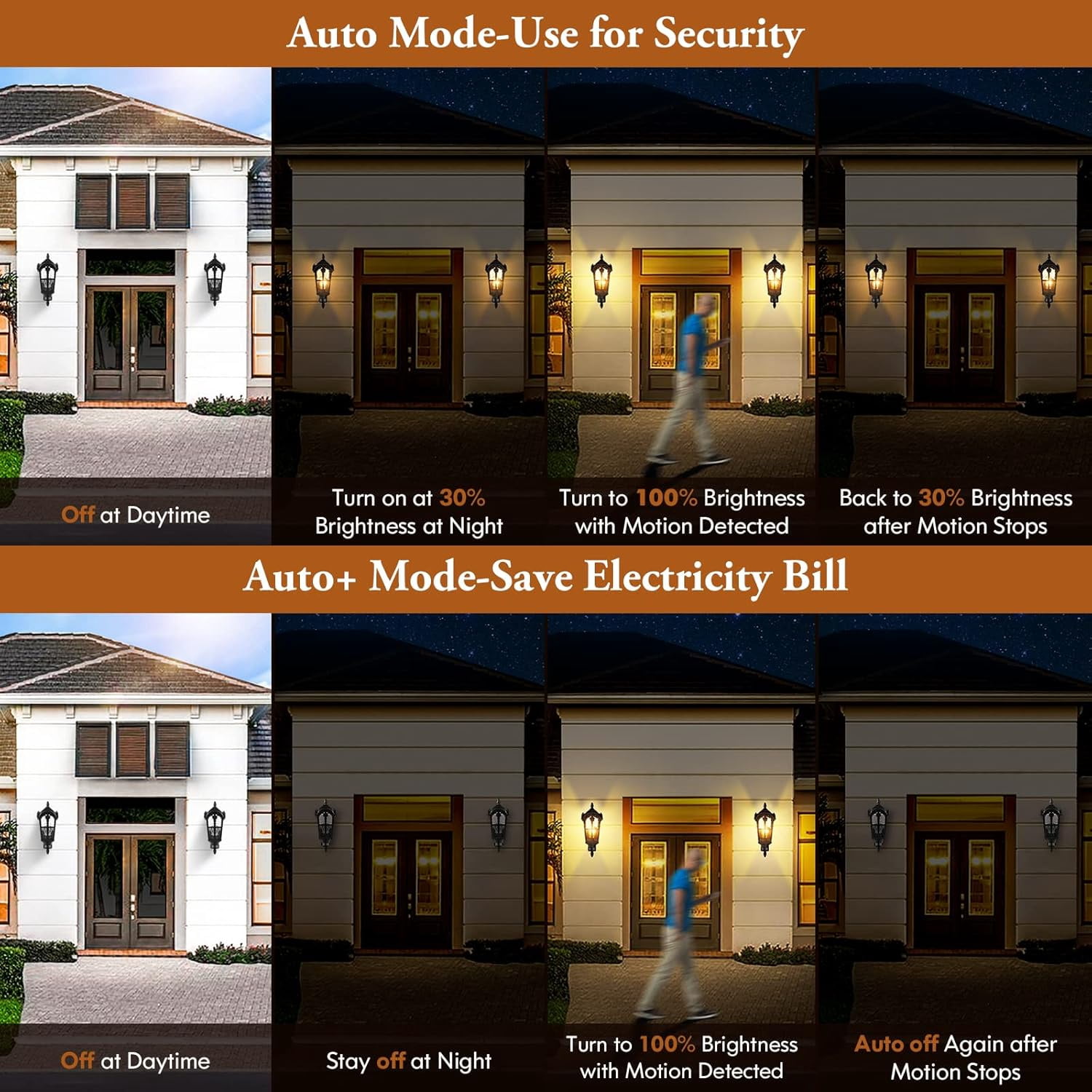 Nordic Hygge 2-Pack 16-Inch Large Dusk to Dawn Motion Sensor Outdoor Wall Lights