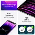 thumbnail image 4 of [Paquete de 3] Cargador de pared USB-C CSODINCE de 20 W de d, 4 of 6