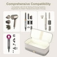 thumbnail image 5 of Portable Hair Tools Storage Bag for Flexstyle Hair Dryer Airwrap, Double-Layer Large Capacity Travel Storage Bag for Airwrap Styler and Attachments, 5 of 8