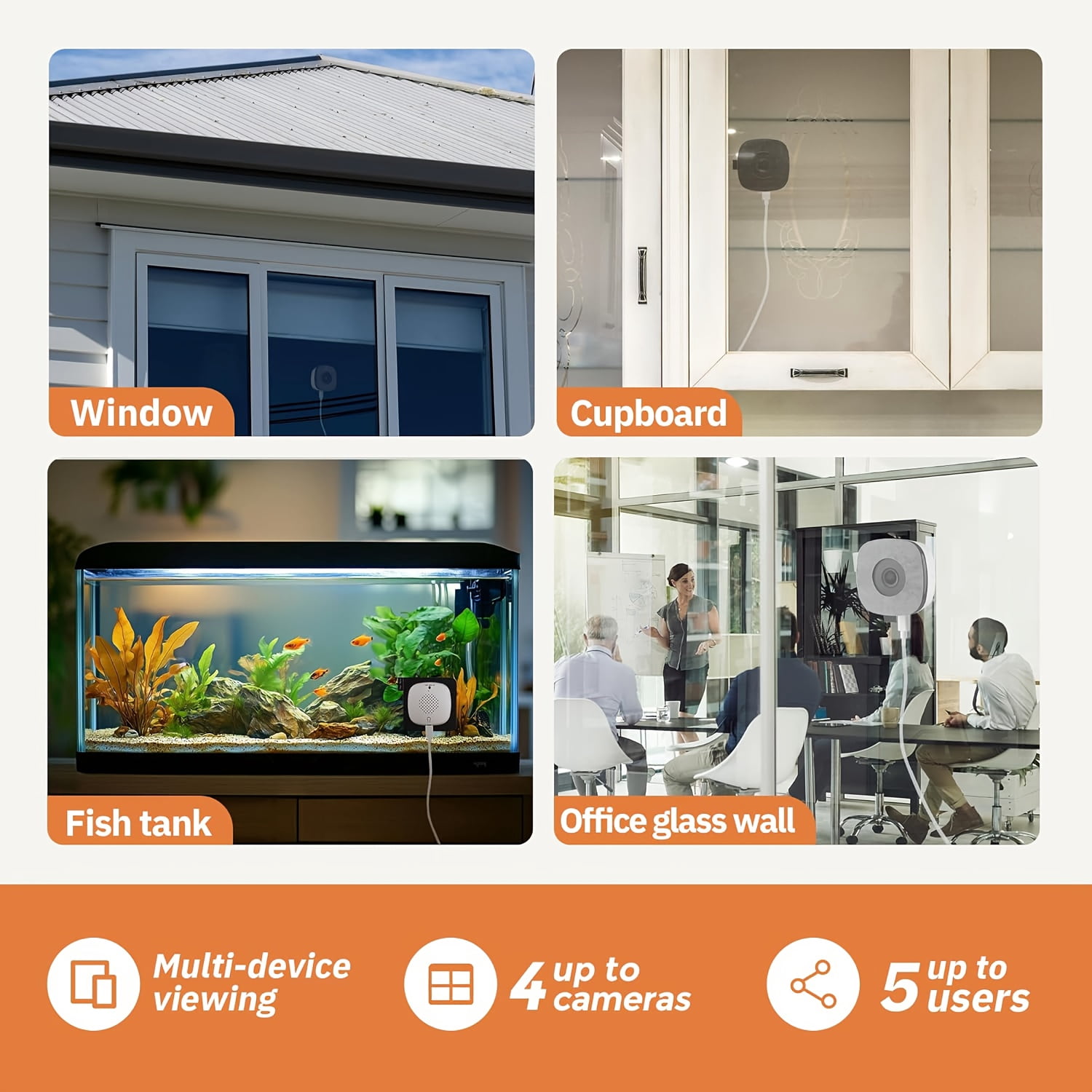 5MP Wireless Indoor Security Camera with Full-Color Night Vision, Two-Way Audio, 24/7 Recording & Motion Alerts for Baby/Pet/Elderly Monitor, Wall Mountable