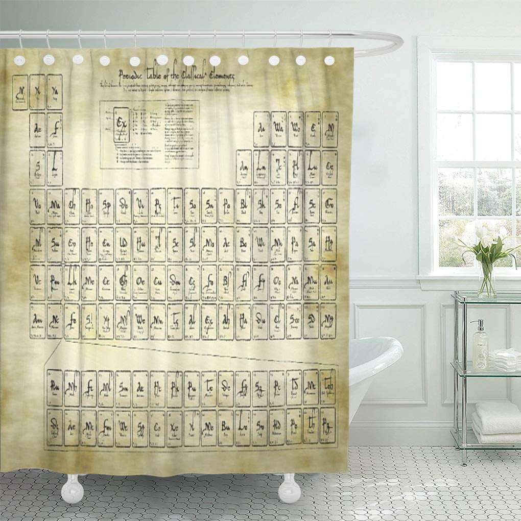 CYNLON Science Periodic Table of Classical Alchemy Bathroom Decor Bath