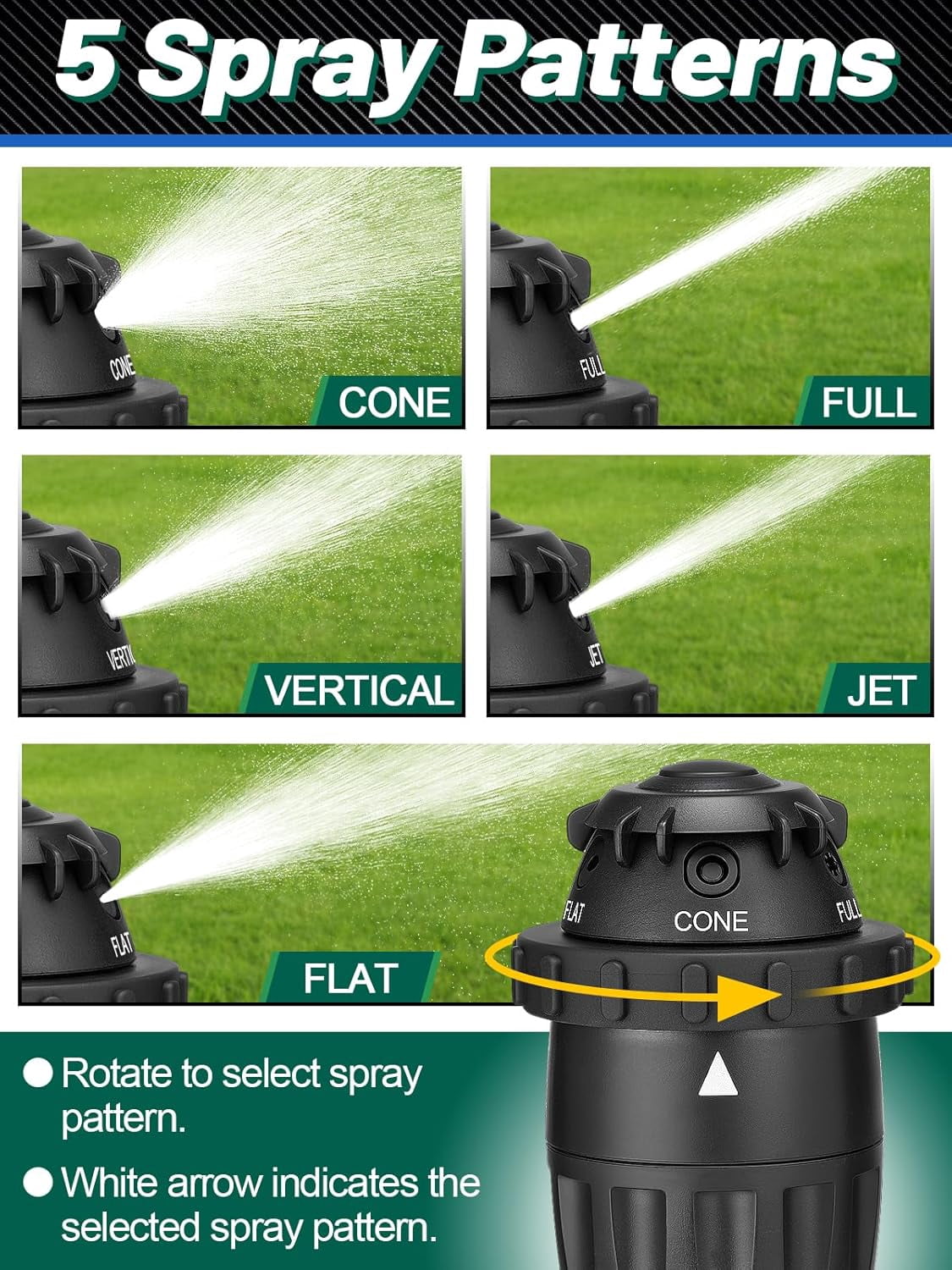 LSKJGA-Sturdy Aluminum Alloy Spike Sprinklers for Yard - Adjustable Spray Coverage & 5 Spray Patterns Lawn Sprinkler, Efficient Irrigation System for Medium Garden Uneven Ground