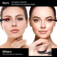 thumbnail image 3 of Electric Heated Eyelash Curler 2 In 1 Rechargeable Heated Lash Curler With 3 Temperature Gears Portable Heating Eyelash Curler Natural Long-Lasting Eye Beauty Makeup Tools For Women, 3 of 8