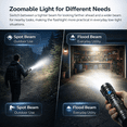 thumbnail image 3 of NIUTA® Rechargeable Flashlights, LED Flashlight with Digital Power Display, Zoomable Focus, USB-C Fast Charging & Emergency Phone Charging, Super Bright Tactical Flashlight for Camping, 3 of 7