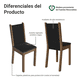 thumbnail image 5 of Juego de Comedor con Mesa y 6 Sillas Madesa Wendy MN, 5 of 11