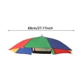 thumbnail image 2 of Hands Free Head Umbrella Hat UV Protective Sun Rain Cap for Fishing Gardening Camping Outdoor Work, 2 of 2