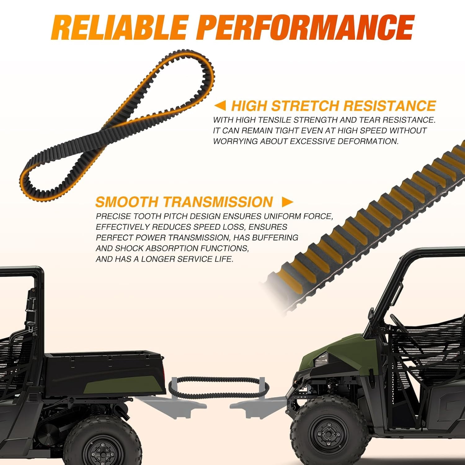 Nilight Drive Belt Replacement for Polaris Ranger Extreme Badass CVT Drive Belt Fit for 2013-2019 Polaris Ranger XP 900 1000, 570, Crew 900 ACE 325 Models and More, EPS, Premium, Deluxe,1 Pack