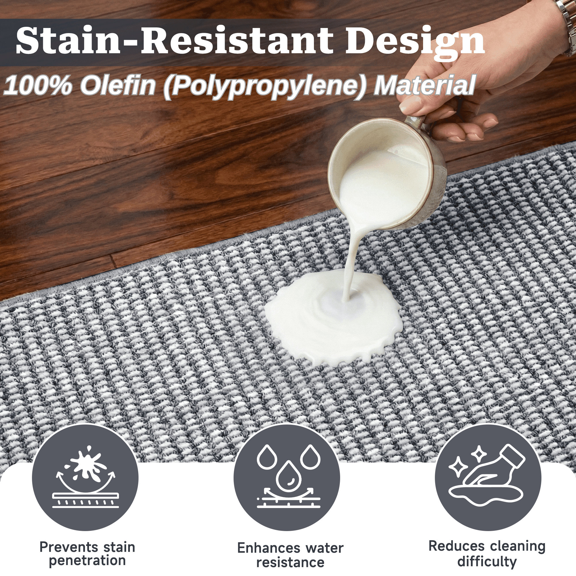 WANLISELL 5' x 7' Area Rug for Living Room, Modern Soft Carpet Washable Rugs, Indoor Low-Pile Rug for Dining Room Bedroom Kitchen Office, Gray & White