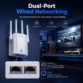thumbnail image 4 of TOPVISION WiFi Extender Signal Booster for Home, 1200Mbps Dual Band 5GHz/2.4GHz WiFi Extender with Ethernet Port, Covers Up to 1500 Sq.Ft, WiFi Booster Supports 35 Devices, Easy Setup, 4 of 8