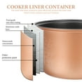 thumbnail image 3 of KAKOWELY sticky rice cooker Rice Cooker Inner Pot Rice Cooker Replacement Inner Pot Rice Cooker Replace Liner7.28"X7.28"X4.25", 3 of 5