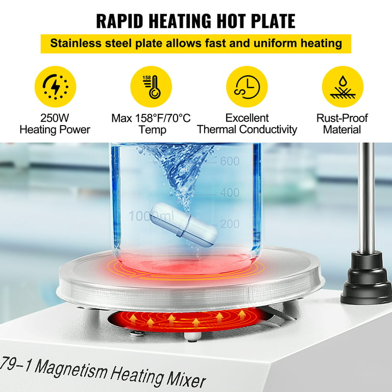 Four E's LED Digital Magnetic Hotplate Stirrer, 100 - 1500 RPM, 5L , 280  Degrees C