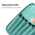 thumbnail image 7 of Makeup Bag,Cosmetic Cases,Travel Makeup Bag With Compartment,Protable Travel Makeup Case For Cosmetics,Makeup Brushes,Toiletries,Travel Accessories Travel Must Haves Up to 65% off, 7 of 7