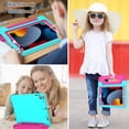 thumbnail image 5 of BMOUO Kids Case for iPad 9th/ 8th/ 7th Generation (2021/2020/ 2019), iPad 10.2 Case with Built-in Screen Protector, Shockproof Handle Stand Case for iPad 9 8 7 Generation 10.2 Inch - Teal and Rose, 5 of 8