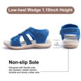 thumbnail image 3 of 1, 3 of 7