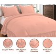 thumbnail image 4 of 5 Piece Luxury 5 Inch Two Layer Ruffle Comforter 550 GSM All Season (Twin/Twin XL Size) Premium Super Soft - 800 TC, 100% Egyptian Cotton- Solid Peach Colour, 4 of 7