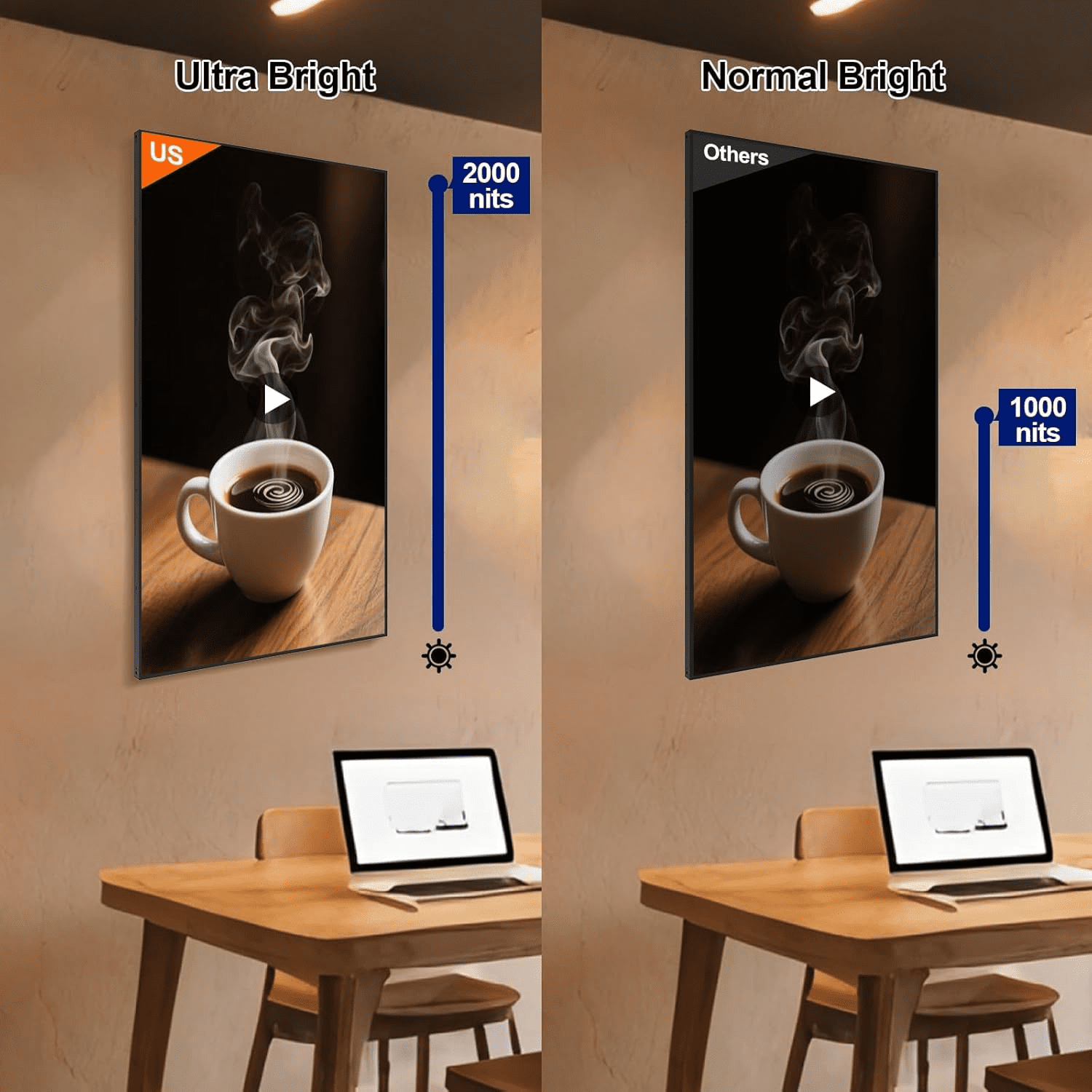 32 inch Digital Signage, 2500nits High Brightness Advertising Display, Slim Fit Frameless LCD Monitor, CMS Remote Publishing, 24/7 Operation, Smart Split Screen Play, HDMI/USB/WiFi/Android System