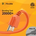 thumbnail image 4 of Cable de extensión para exteriores PLUGTUL, resistente al agua, 50 pies, 13 A, 1625 W, 4 of 6
