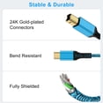 thumbnail image 3 of Type C Printer Cable 6FT,3Pack USB C to USB B Printer Cable to Computer 2.0 USB C to B male Connector High Speed Type C to USB B Cable 6FT USB C Printer Scanner Cable Cord for Canon,HP,Dell, Epson, 3 of 8