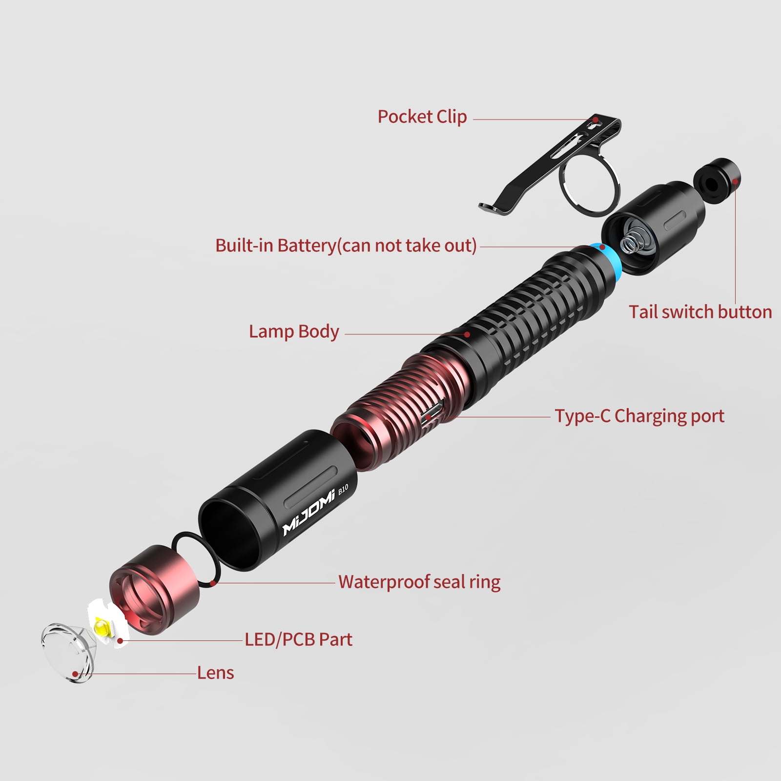 EDC Compact Flashlight, 330 High Lumen AAA Rechargeable with Clip and Small Tactical Switch Pocket Flashlight for Inspection,Work,Emergency,Hiking,Home,Outdoor
