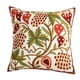 thumbnail image 1 of Funda de cojín decorativa cuadrada cómoda de 18 x 18 pulgadas frutas, 1 of 9