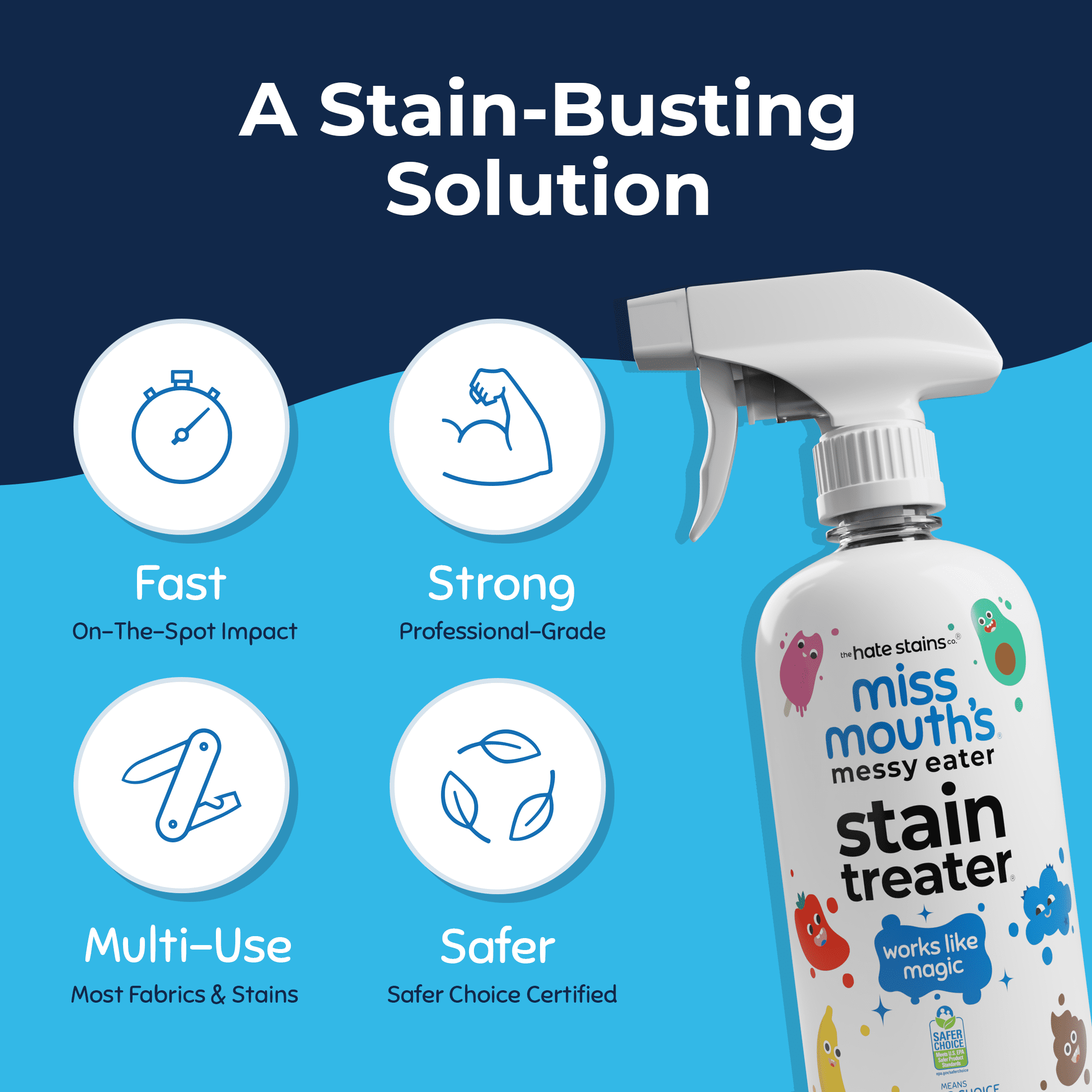 (3 pack) Miss Mouth's Messy Eater Stain Treater Spray for Baby & Kids – 16 fl oz – Newborn & Baby Essentials – Stain Remover for Food, Grease, Coffee & More – Gentle on Laundry, Fabric & Underwear