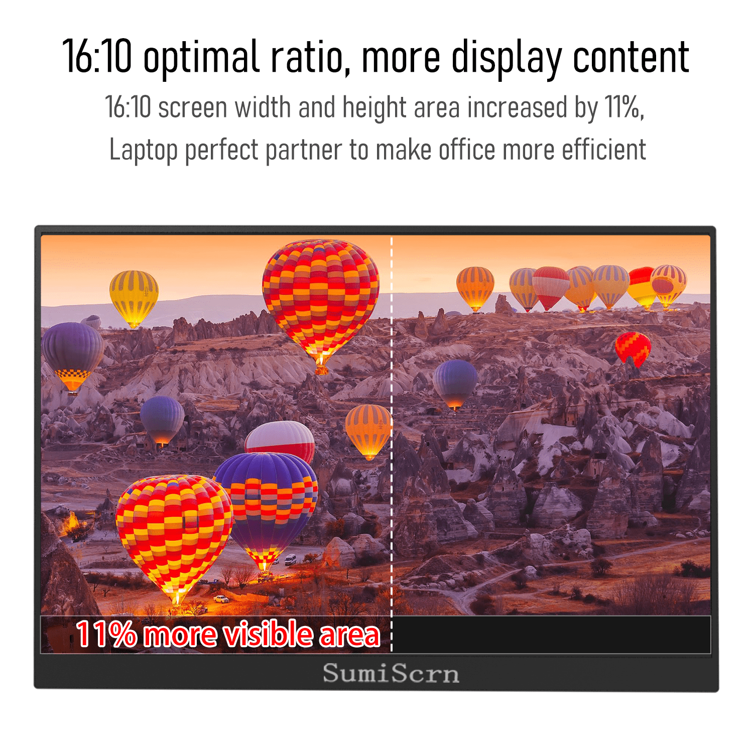 SumiScrn 14'' Portable Monitor, HD 1200P, FHD, 60Hz, for Phones, Android Laptop PC, with Speaker