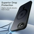thumbnail image 5 of JETech Magnetic Case for iPhone 17e (2026) / iPhone 16e, Translucent Matte Back Cover (Black), 5 of 6