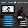 thumbnail image 1 of Handlebar Bike Mirror, 1080P Bicycle Rear View Camera with 4.3" Screen Night Vision Function, 110° Wide Angle View, 1 of 5