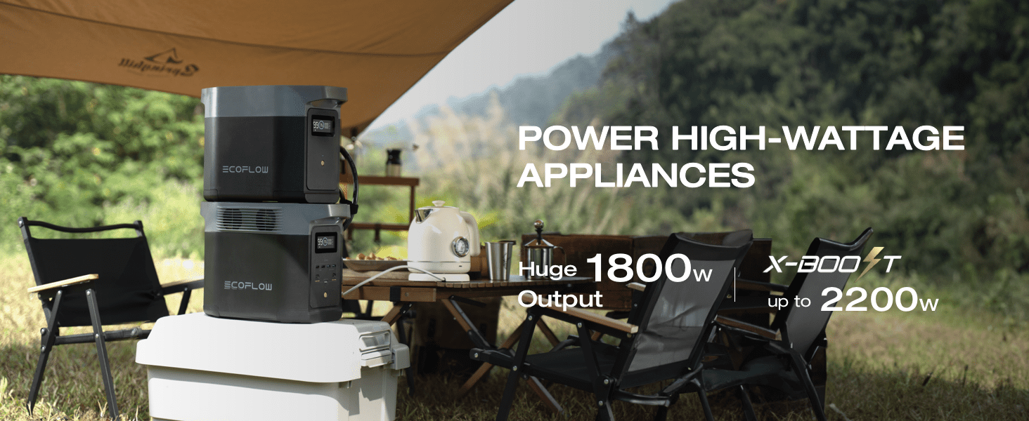 ECOFLOW Portable Power Station DELTA 2, 950Wh/1024Wh LiFePO4 (LFP) Battery, 1800W AC/100W USB-C Output, Solar Generator
