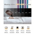 thumbnail image 5 of Blue Purple Stripe Blackout Curtains, Light Blocking Print Window Curtains, Gradient Geometric Vertical Striped Thermal Insulated Window Drapes for Living Room Kitchen Cafe 2 Panels, 55"W x 39"L, 5 of 9
