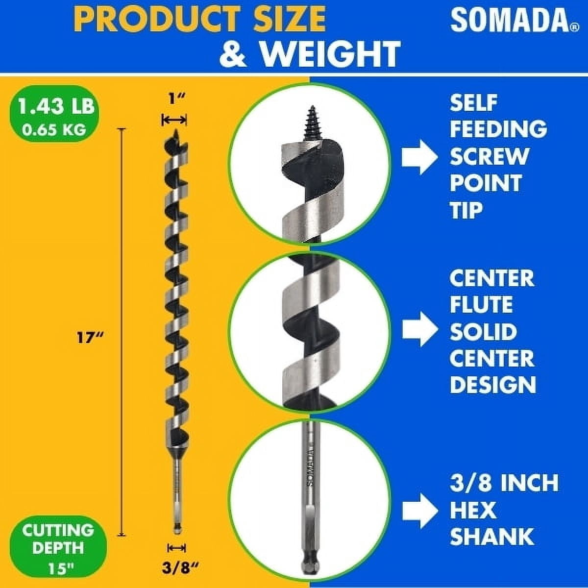SOMADA 1-inch X 17-inch Auger Drill Bit for Wood, Quick Change Hex Shank 3/8-inch, Ship Auger Long Drill Bit for Soft and Hard Wood, Plastic, Drywall and Composite Materials