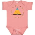thumbnail image 3 of Inktastic Tribal Arrow Native Teepee Boys or Girls Baby Bodysuit, 3 of 5
