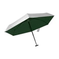 thumbnail image 4 of Folding Umbrella Portable Durable Ultralight Travel Umbrella Small Umbrellas Green, 4 of 9