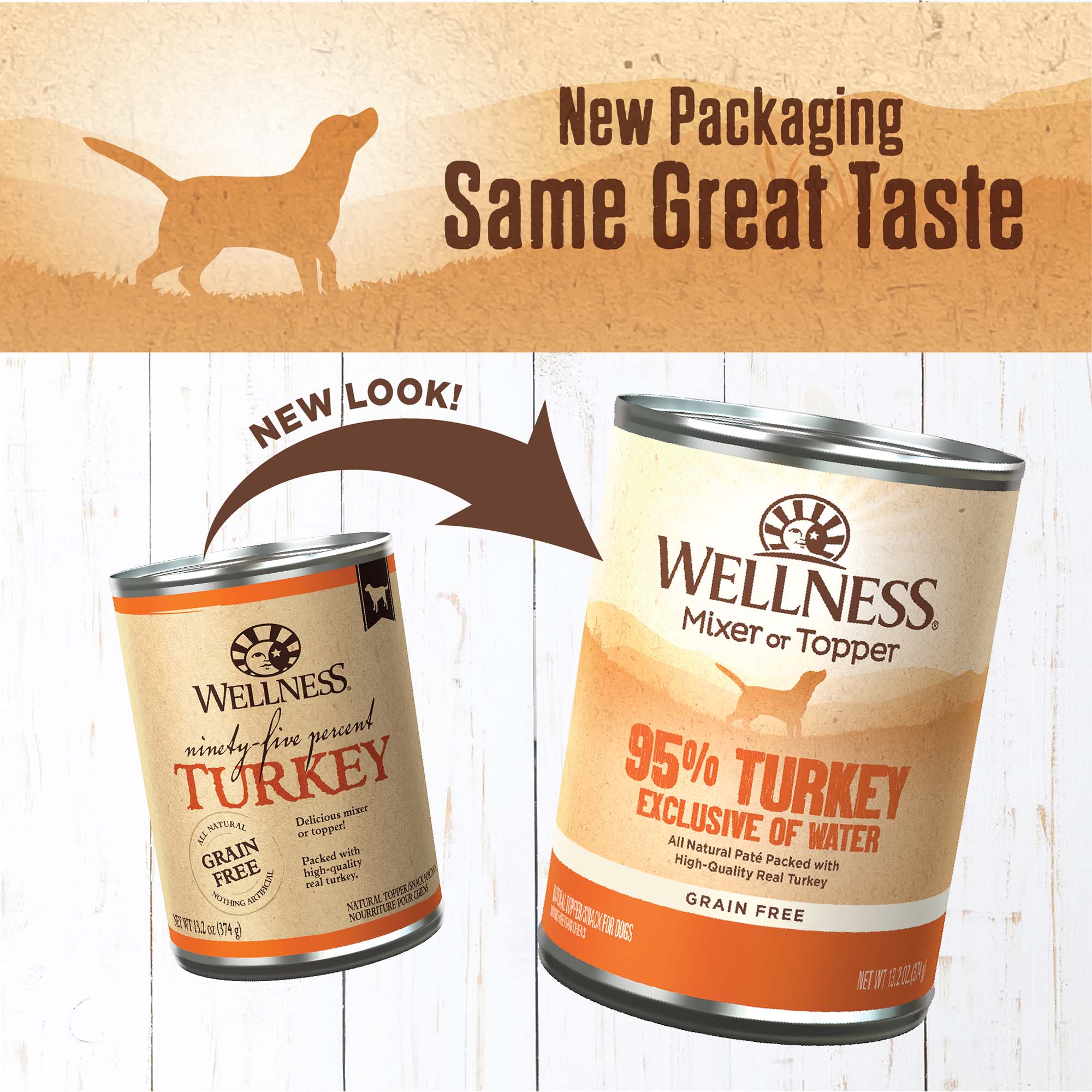 Wellness 95% Turkey Natural Wet Grain Free Canned Dog Food, 13.2-Ounce Can (Pack of 12) - image 4 of 8