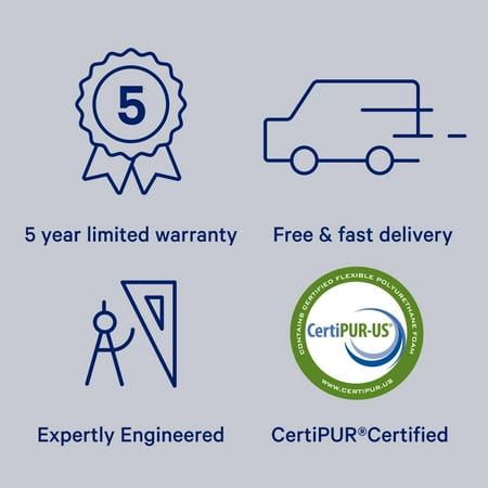 Essential 3 Mattress Topper