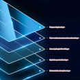 thumbnail image 4 of Anti-fingerprint Screen Protector Anti-scratch Film Tempered Glass Protection Cover Film for ROG-Ally Explosion-proof, 4 of 4