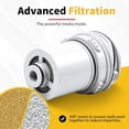 thumbnail image 3 of Replacement Filter Cartridge Compatible with Detla Showers Shower Head,2packs, 3 of 7