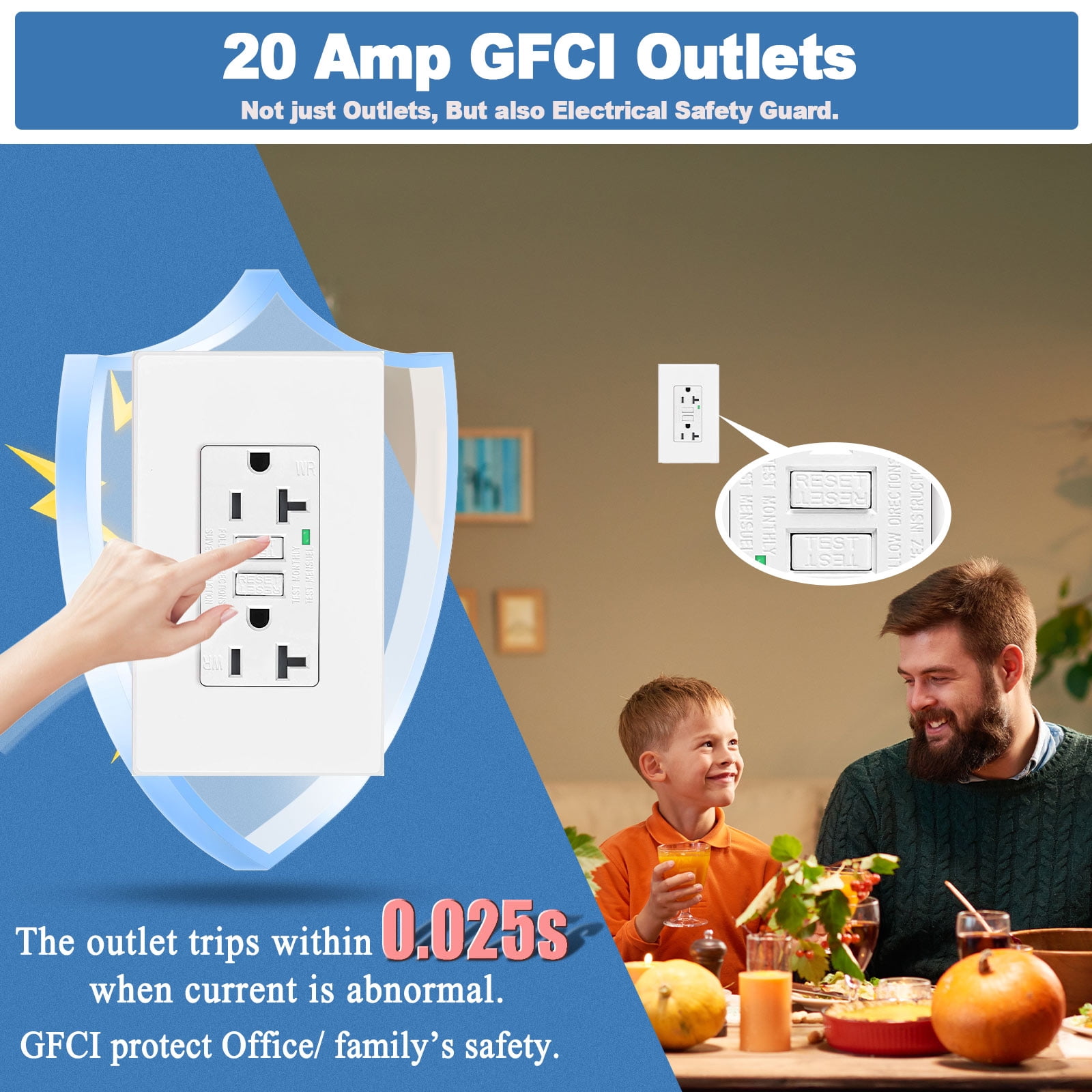 Nineleaf GFCI Outlets 20 Amp, Non-Tamper Resistant, Decor GFI Receptacles with LED Indicator, Ground Fault Circuit Interrupter, Wallplate Included, ETL Listed, White,2 Pack