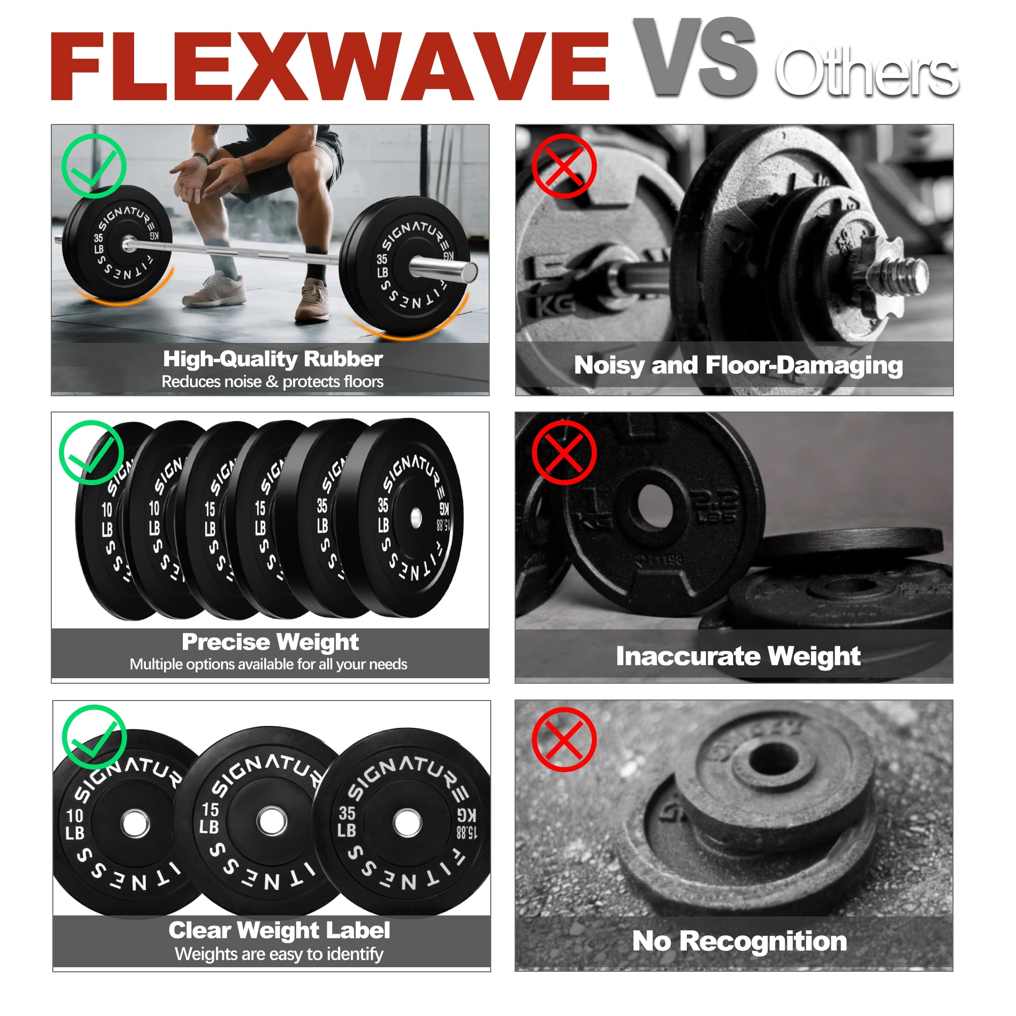 FlexWave 2-Inch Olympic Bumper Plate Sets , 120LB/150LB/190LB/280LB Options, Strength Training Equipment, for Weightlifting