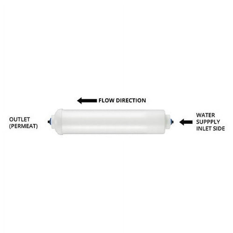 2 Pack) Samsung DA29-10105J In-Line Water Filter (‎HAFEX/EXP)