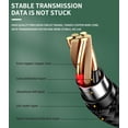 thumbnail image 5 of USB C Lightning Male to USB A 3.0 Female Adapter (2in1) Type C OTG Cable Converter for iPhone 16 15 Pro Max for Apple for iPad Macbook Connector Camera Data Transfer Drive Compatible for Samsung S25, 5 of 7