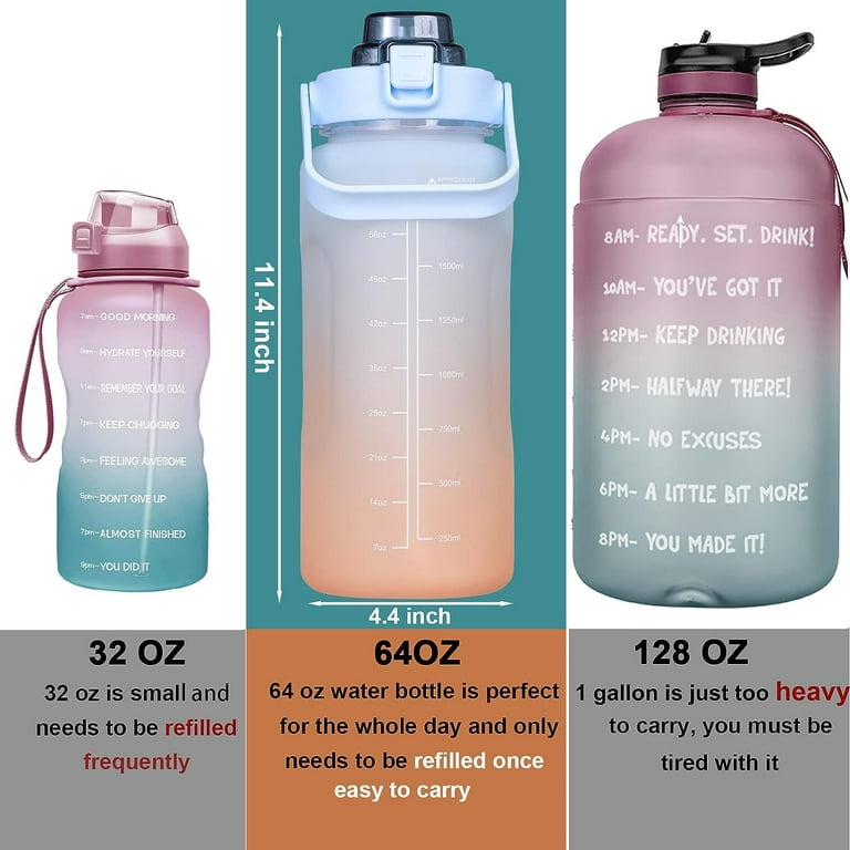 Gohippos Water Bottles with Times to Drink, 64 oz Half Gallon Water Bottle with Straw, Motivational Water Bottle for Gym School Office to Stay