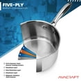 thumbnail image 4 of AVACRAFT Stainless Steel Saucepan with Glass Strainer Lid, Two Side Spouts for Easy Pour with Ergonomic Handle, Multipurpose Sauce Pot (5-Ply Capsule Bottom, 2.5 Quart), 4 of 5