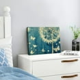 thumbnail image 3 of Fenyluxe Dandelion Butterflies Canvas Print Wall Art for Home Decor Ready to Hang 20x16in, 3 of 6