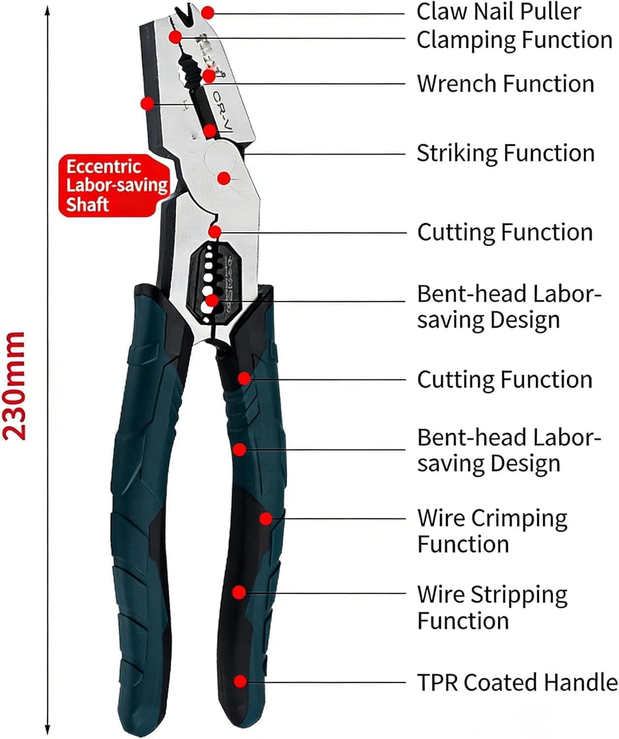 Industrial-Grade Multi-function Cutting Pliers, 9-in-1 Multi-Functional Pliers Nail Puller/Wire Cutter/Stripper/Crimper—Compound Action Leverage Design,Professional Cutting Tool for Home Repair